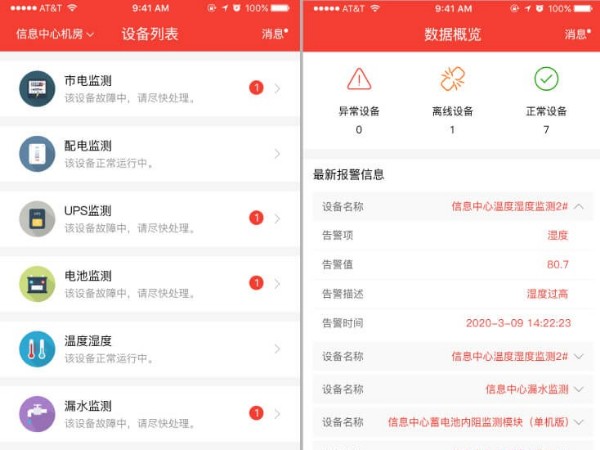 無人值守機(jī)房動環(huán)app實(shí)現(xiàn)移動運(yùn)維
