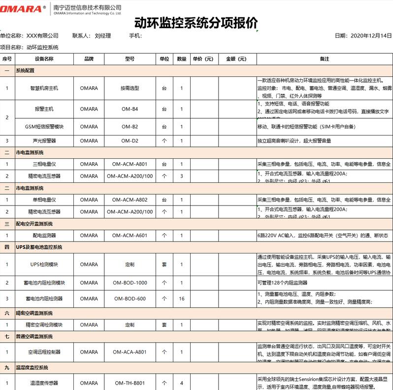 小型機房監(jiān)控設(shè)備清單(含軟硬件)