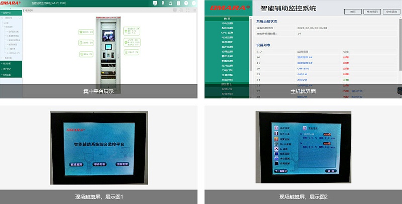 配電房智能輔助監(jiān)控系統(tǒng)平臺