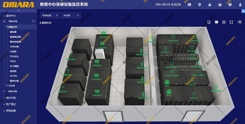 電信機(jī)房集中監(jiān)控平臺(tái)界面