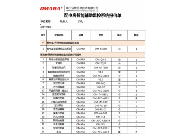 配電房智能化清單包括哪些設(shè)備？