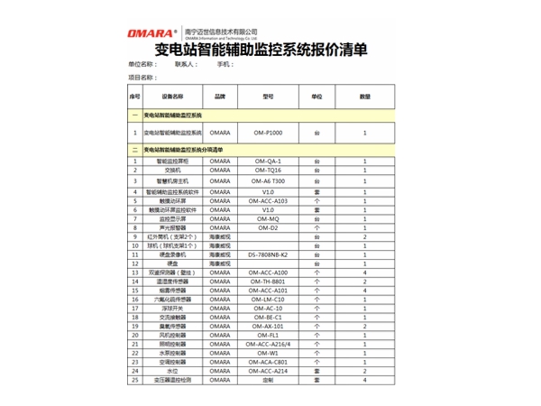 變電站監(jiān)控設備清單報價我們能提供！