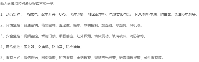 麗水動環(huán)監(jiān)控系統(tǒng)運維對象