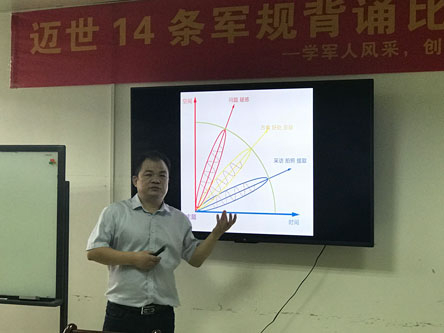 制作內(nèi)容 分享傳播，南寧邁世為未來戰(zhàn)役準(zhǔn)備這么干！