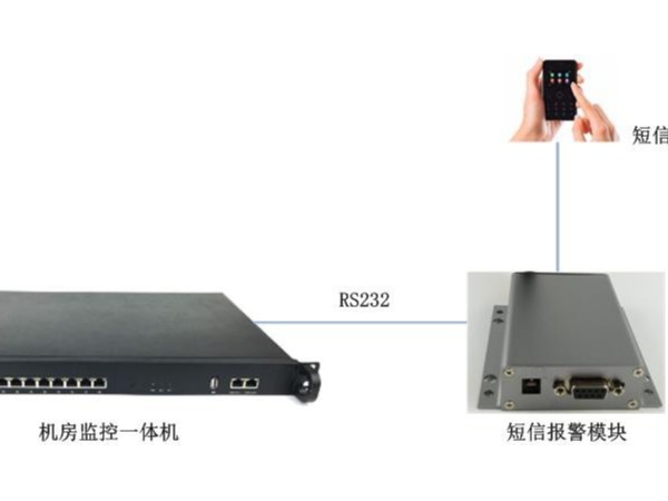 機房漏水短信報警系統(tǒng)，你知道嗎？
