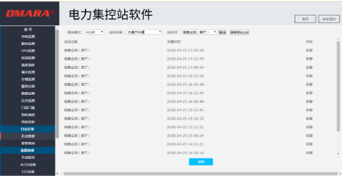 這有你想知道電力集控站軟件廠家排名！